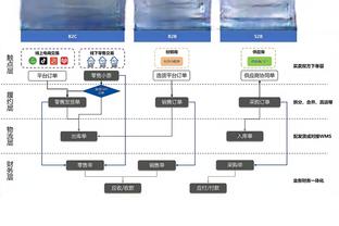 新利体育官方网站下载网址截图4